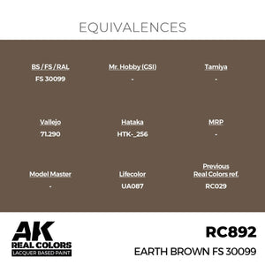 AK Interactive RC892 Earth Brown FS 30099 17 ml – immagine 3