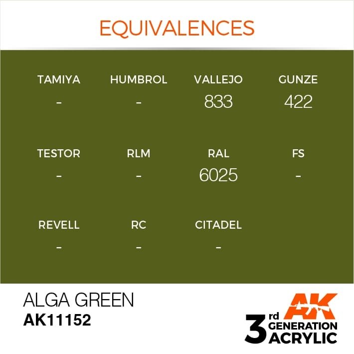 AK Interactive AK11152 ALGA GREEN – STANDARD 17ml – Bild 3