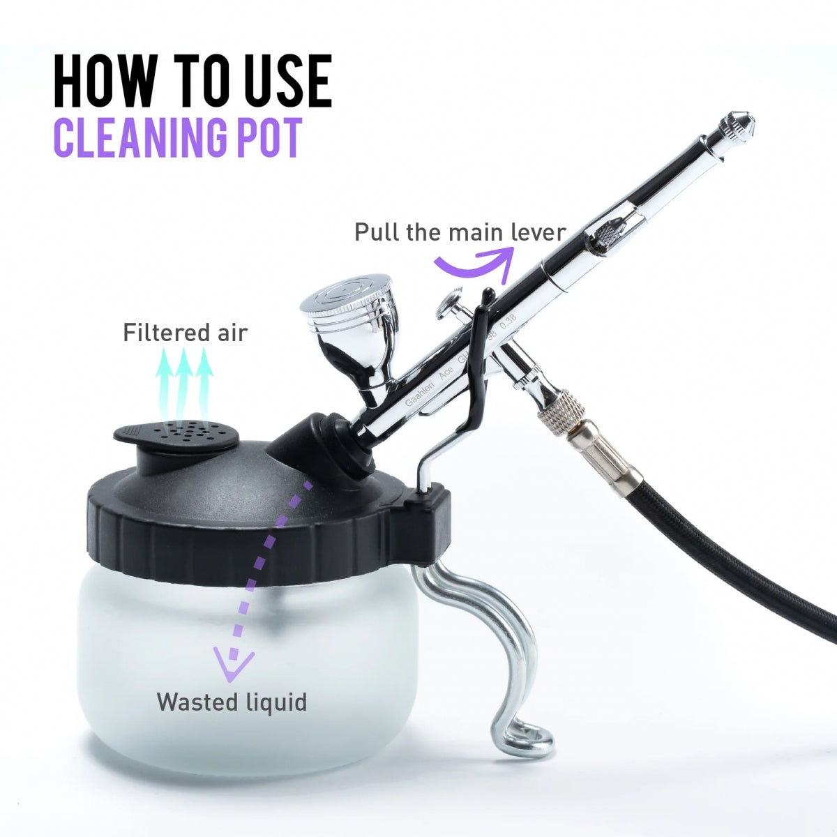 Gaahleri 40157 Airbrush Cleaning Kit