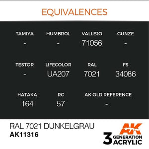 AK Interactive AK11316 RAL 7021 Dunkelgrau 17ml – image 3