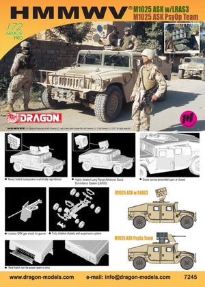 Dragon 7245 M1035 + M1069 1/72 – Bild 2