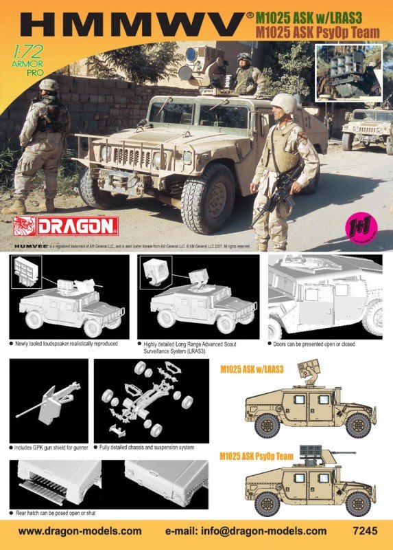 Dragon 7245 M1035 + M1069 1/72 – Bild 2
