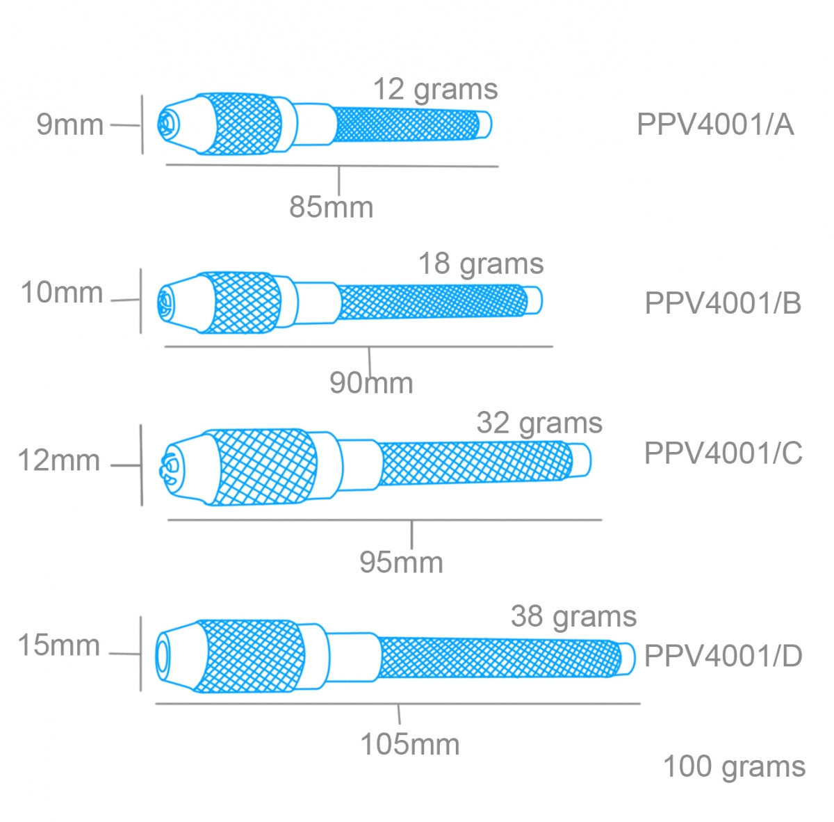 Modelcraft PPV4001-D English Pattern Pin Vice (3.0 - 4.8mm) – Bild 2