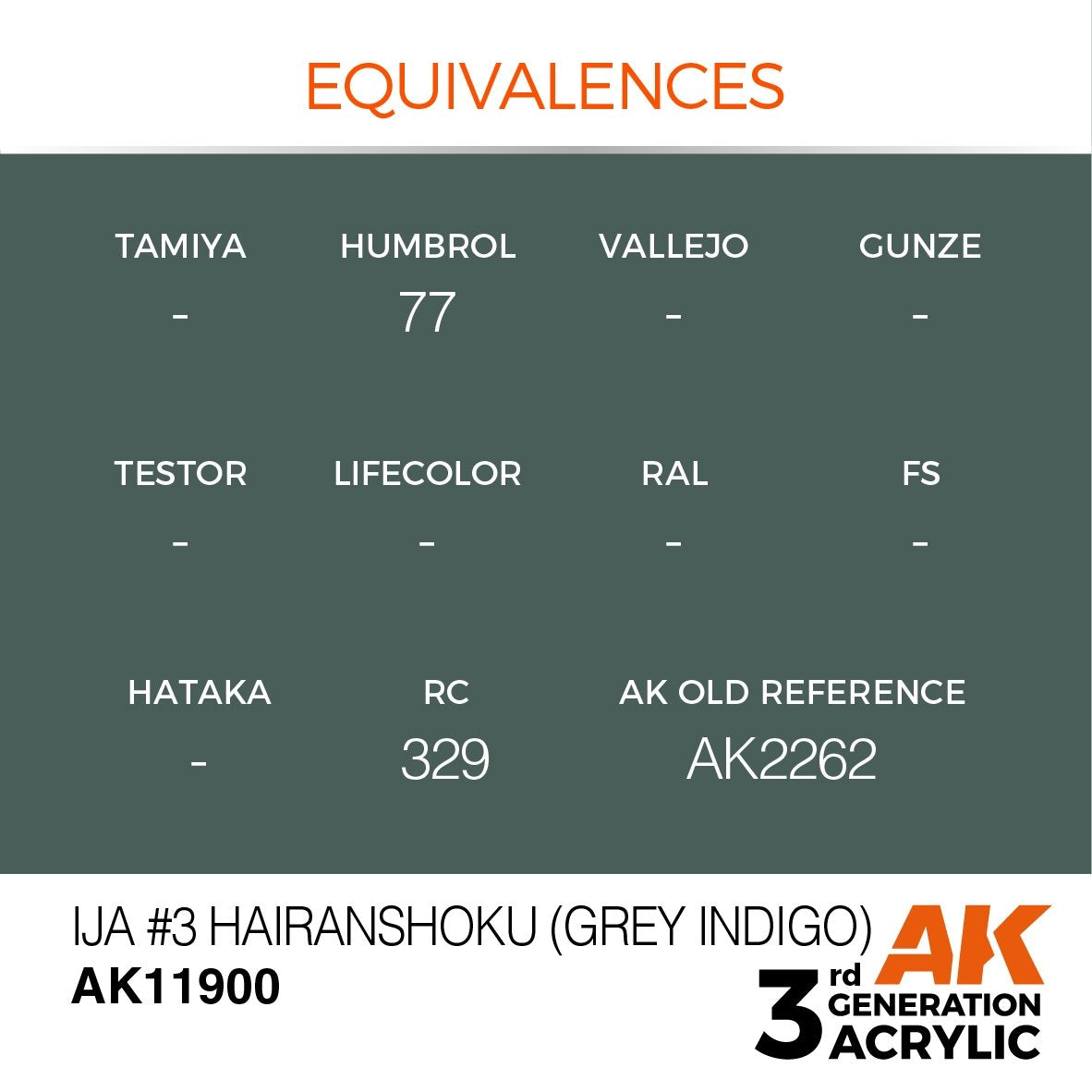 AK Interactive AK11900 IJA #3 HAIRANSHOKU (GRAY INDIGO) – AIR 17ml – image 3