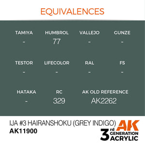 AK Interactive AK11900 IJA #3 HAIRANSHOKU (GRAY INDIGO) – AIR 17ml – image 3