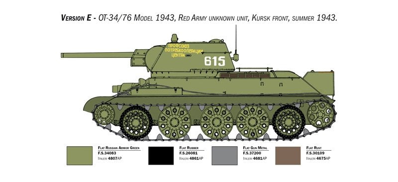 Italeri 6570 T-34/76 mod. 1943 1/35 – obrázek 10