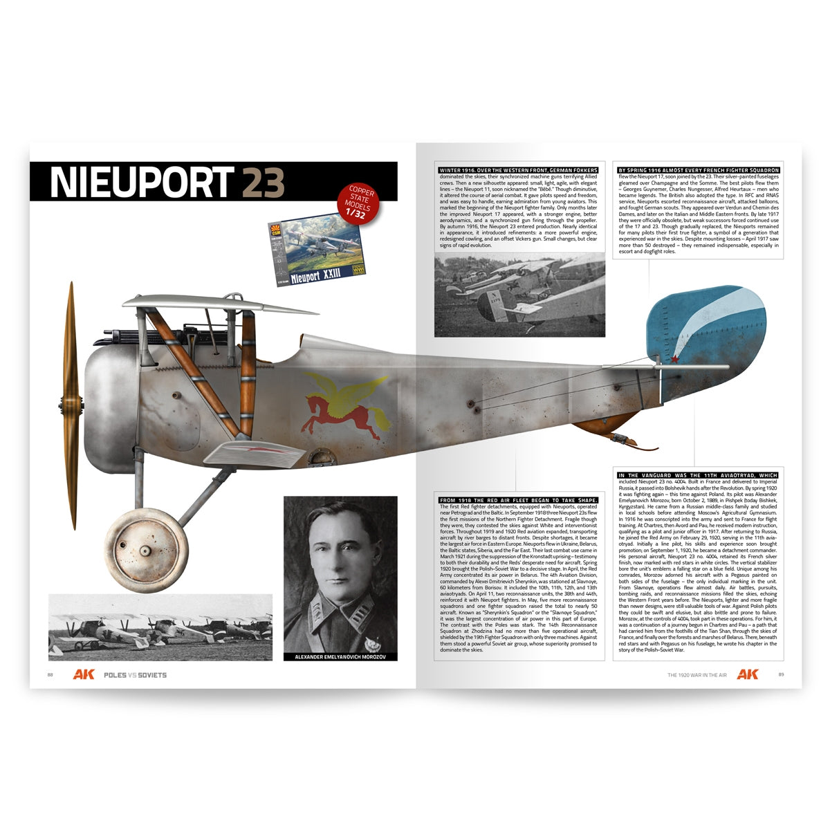 AK Interactive AK130031 POLES vs SOVIETS – THE 1920 WAR IN THE AIR