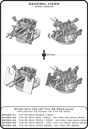 Master SM-350-123 IJN Type 96 25mm - PODWÓJNA podstawa - późna z celownikiem mechanicznym &amp;quot;Le Prieur&amp;quot; (6 szt.) 1/350 – obrázek 6
