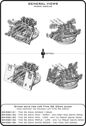 Master SM-350-124 IJN Type 96 25mm - POTRÓJNA podstawa - wczesna z celownikiem pierścieniowym (6 szt.) 1/350 – Bild 6