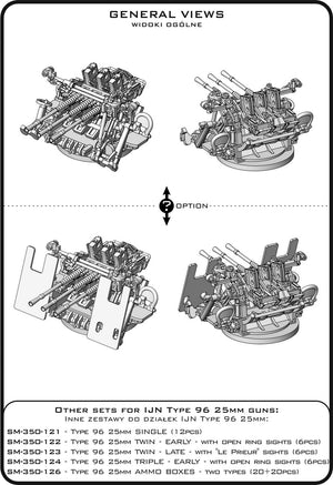 Master SM-350-125 IJN Type 96 25mm - POTRÓJNA podstawa - późna z celownikiem mechanicznym &amp;quot;Le Prieur&amp;quot; (6 szt.) 1/350 – obrázek 6