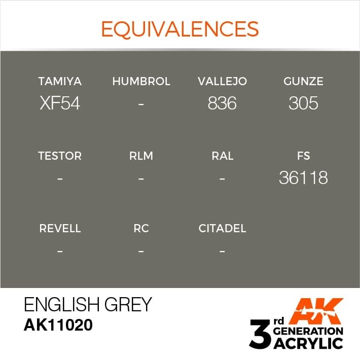 AK Interactive AK11020 English Gray 17ml – obrázek 3