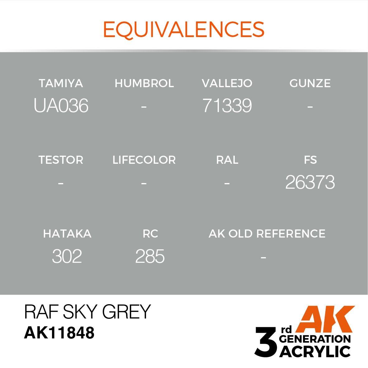 AK Interactive AK11848 RAF SKY GRAY – AIR 17ml – Bild 3
