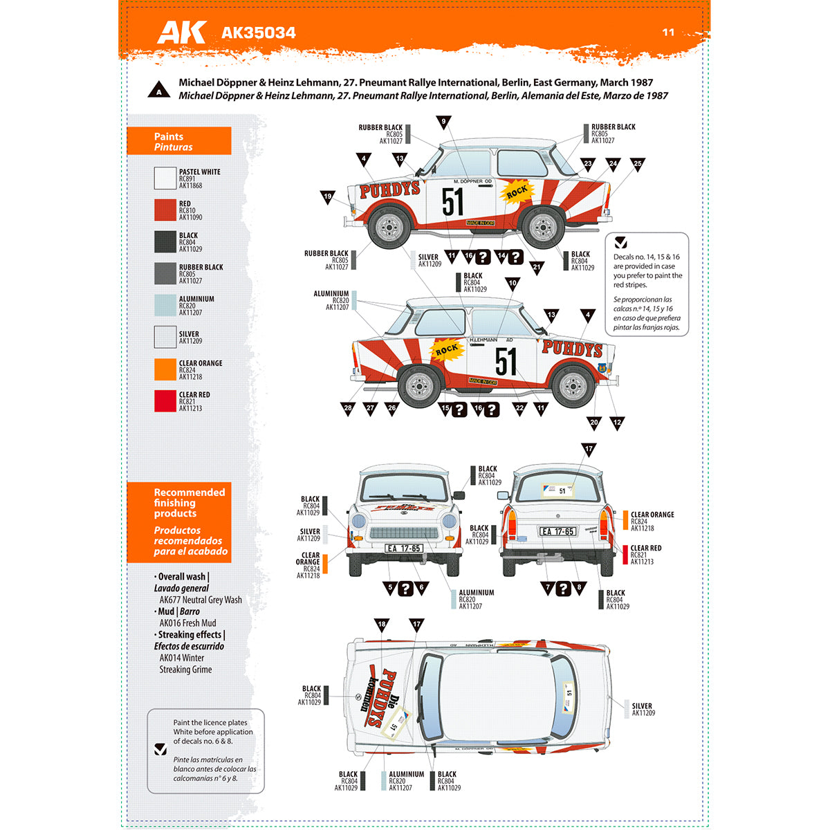AK-Interactive 35034-A Trabi 601 Rallye with Rallye Driver Figure 1/35 – zdjęcie 10