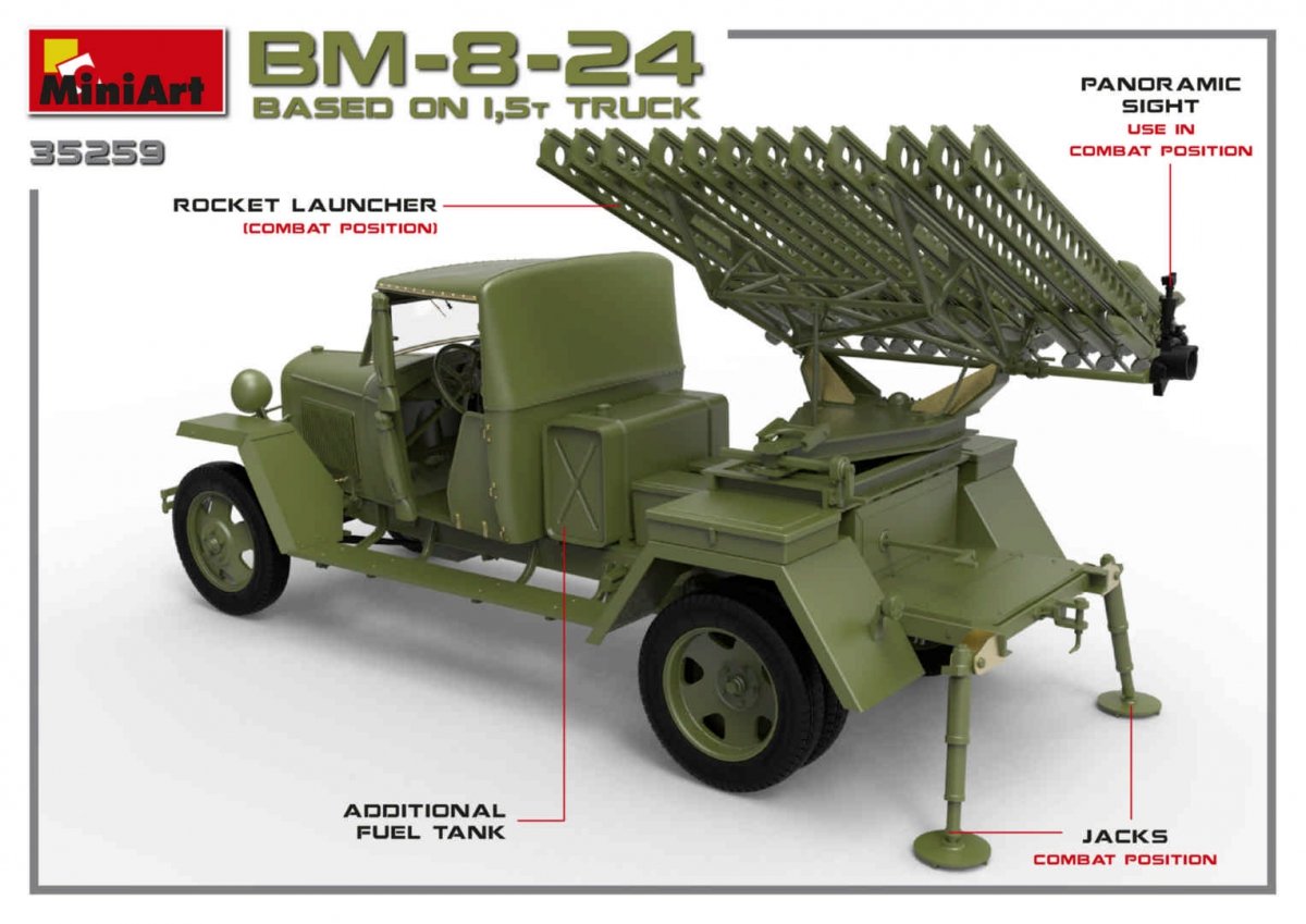 MiniArt 35259 Soviet Rocket Launcher BM-8-24 1/35 – image 10