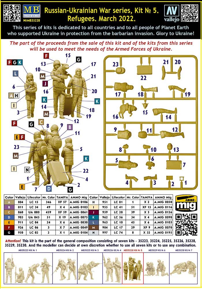 Master Box 35228 Refugees. March 2022 1/35 – imagen 3