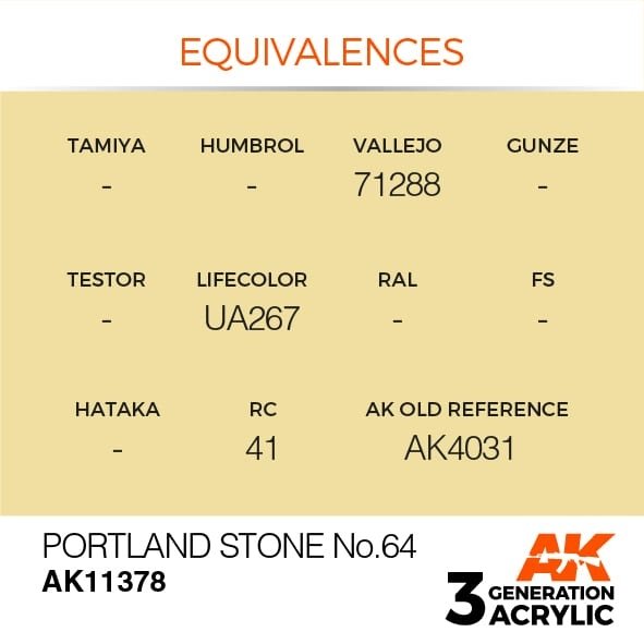 AK Interactive AK11378 Portland Stone No.64 17ml – Bild 3