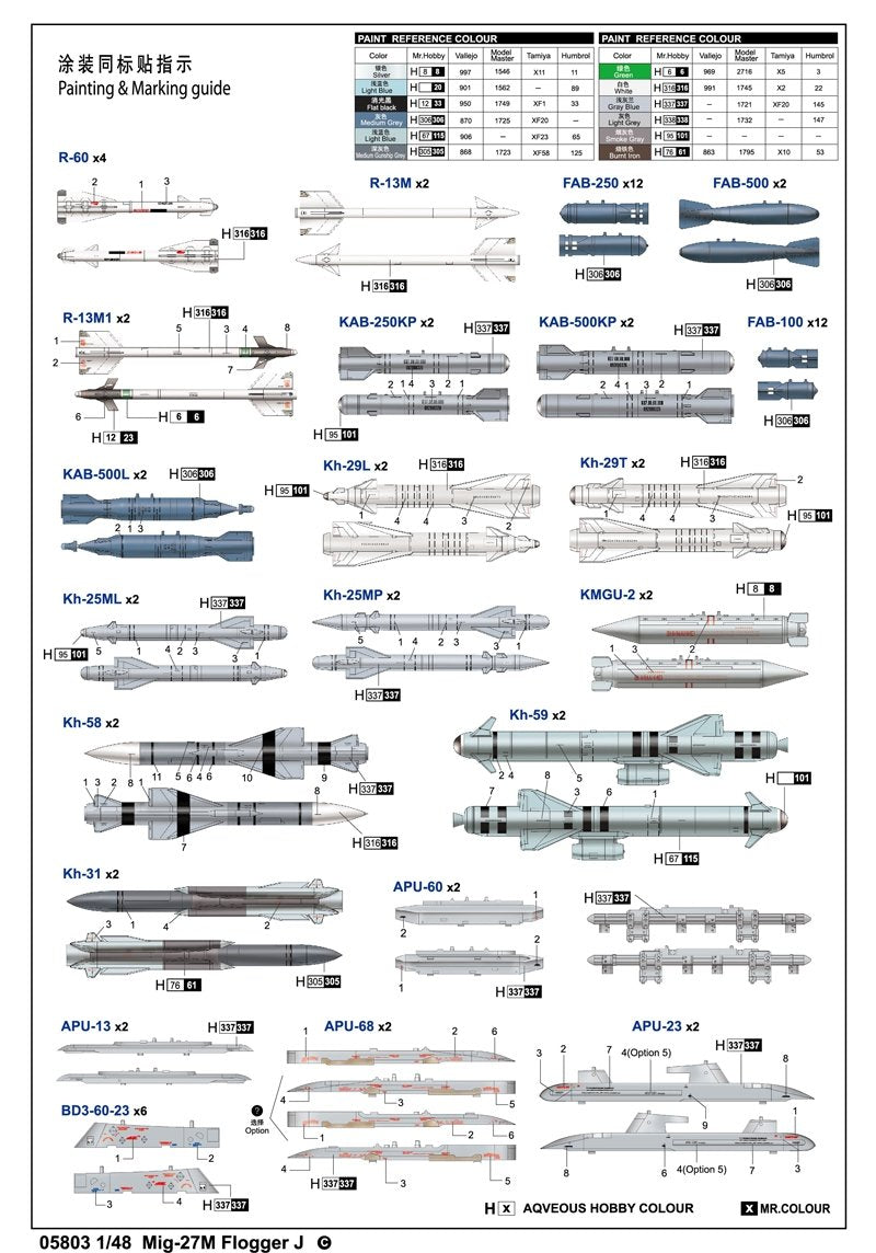 Trumpeter 05803 Mig-27M Flogger J 1/48 – Bild 16