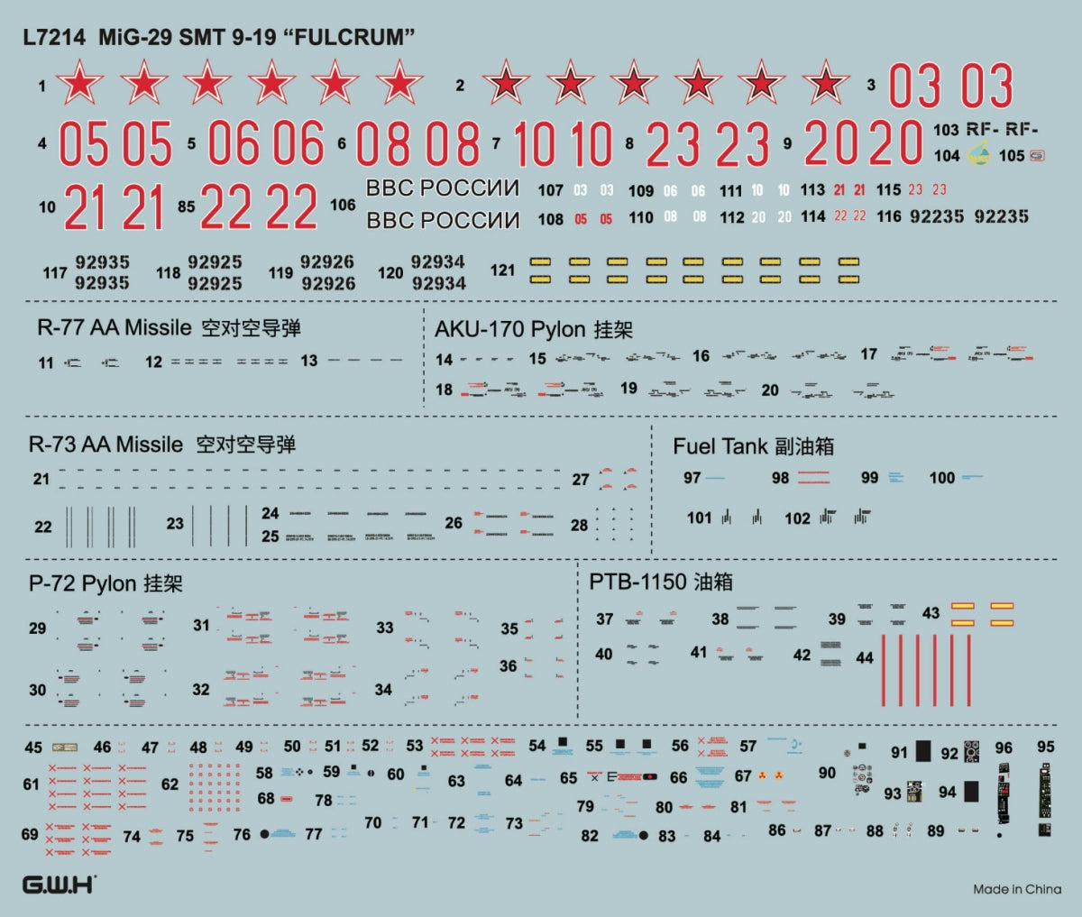 Great Wall Hobby L7214 (GWH) MiG-29 Fulcrum SMT 9-19 1/72 – Bild 3