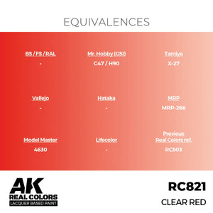 AK Interactive RC821 Clear Red 17 ml – image 3