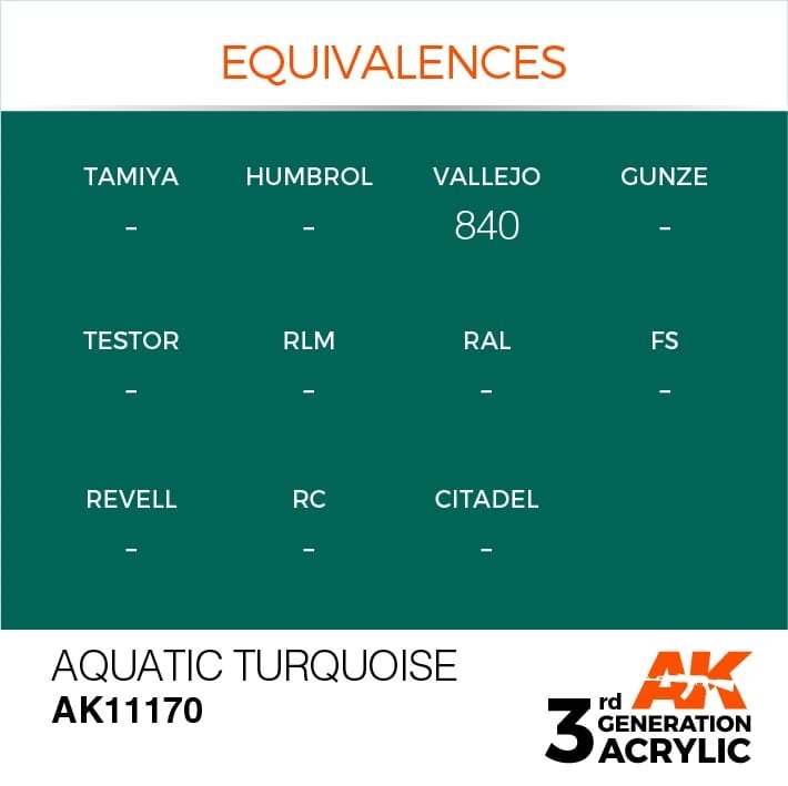 AK Interactive AK11170 AQUATIC TURQUOISE – STANDARD 17ml – immagine 2