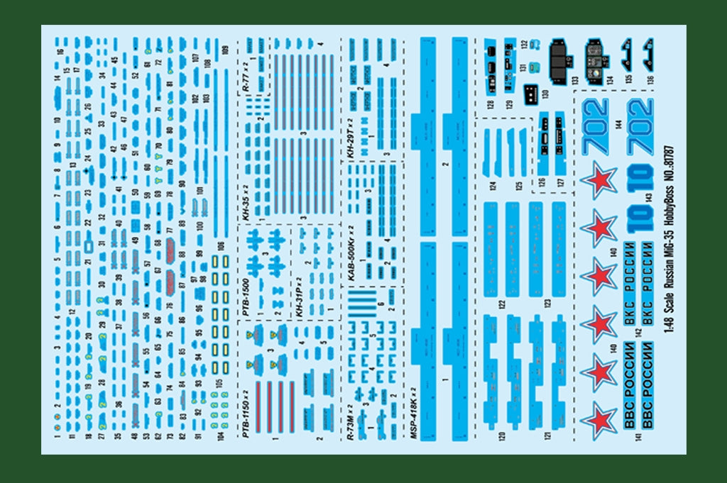 Hobby Boss 81787 MiG-35 Fulcrum-F 1/48 – image 3