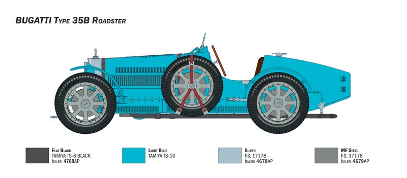 Italeri 4713 Bugatti Type 35B Roadster 1/12 – imagen 5