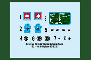 Hobby Boss 85505 Soviet SS-23 Spider Tactical Ballistic Missile 1/35 – obrázek 4