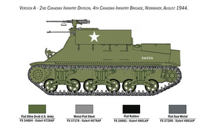 Italeri 6551 KANGOUROU 1/35 – image 5