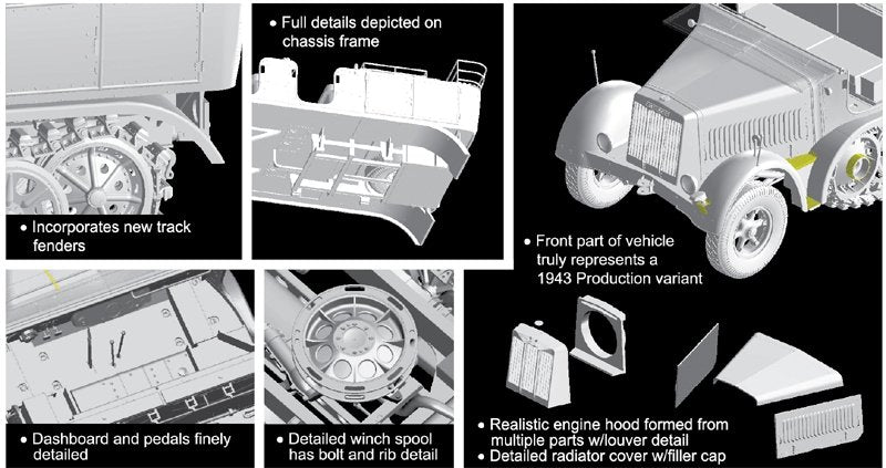 Dragon 6794 Sd.Kfz.7 8t Type HL m 11 1943 Production (1/35) – immagine 4