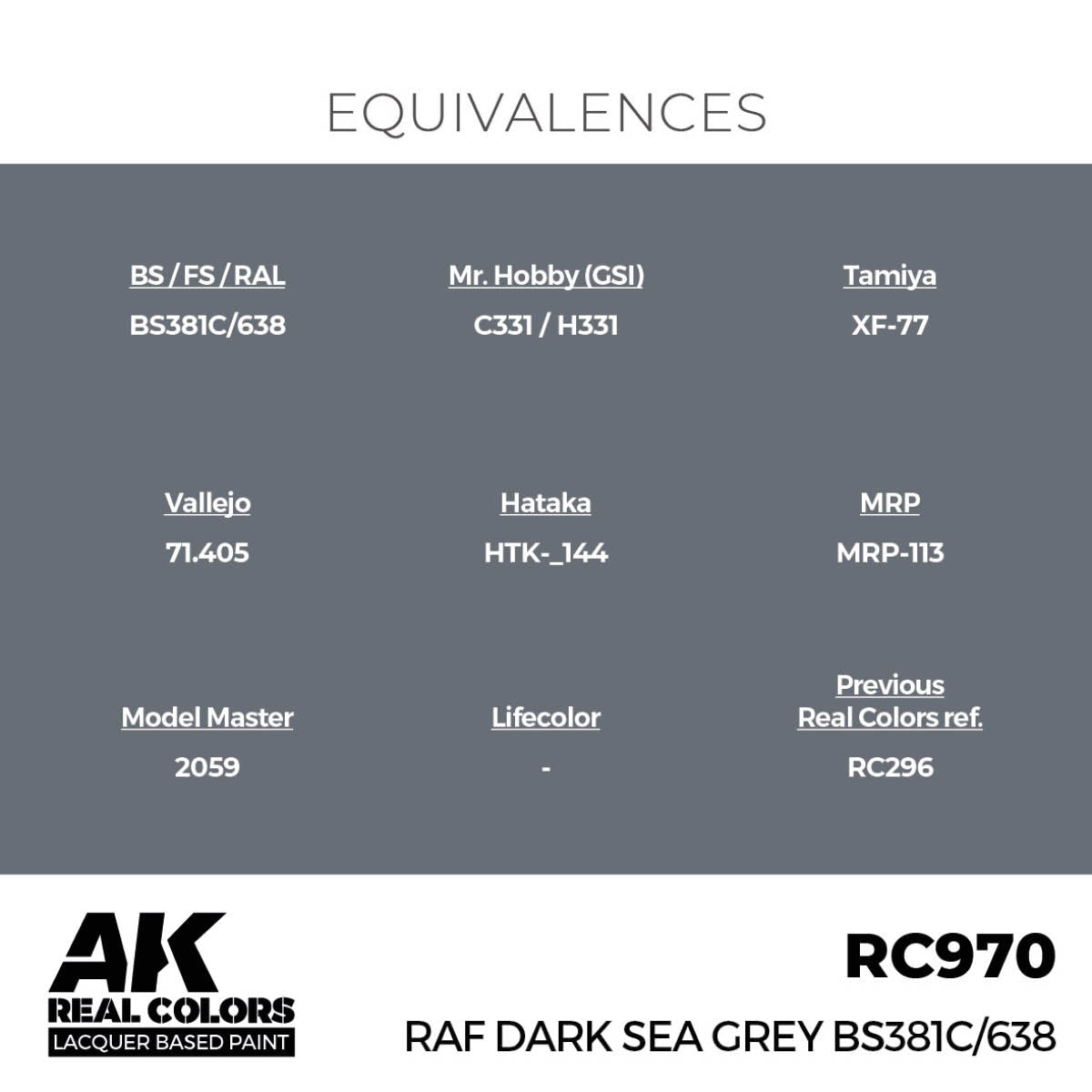 AK Interactive RC970 RAF Dark Sea Gray BS381C/638 17 ml – image 2