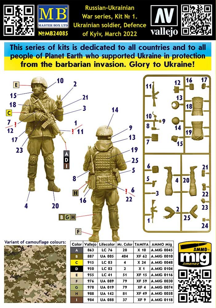 Master Box 24085 Russian-Ukrainian War series, Kit No 1. Ukrainian soldier, Defense of Kyiv, March 2022 1/24 – image 2
