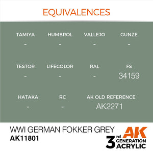AK Interactive AK11801 WWI GERMAN FOKKER GRAY – AIR 17ml – image 3