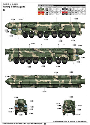 Trumpeter 01082 15U175 TEL of RS-12M1 Topol-M ICBM complex 1/35 – obrázek 26