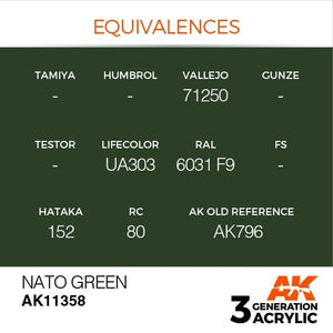 AK Interactive AK11358 NATO Green 17ml – imagen 3