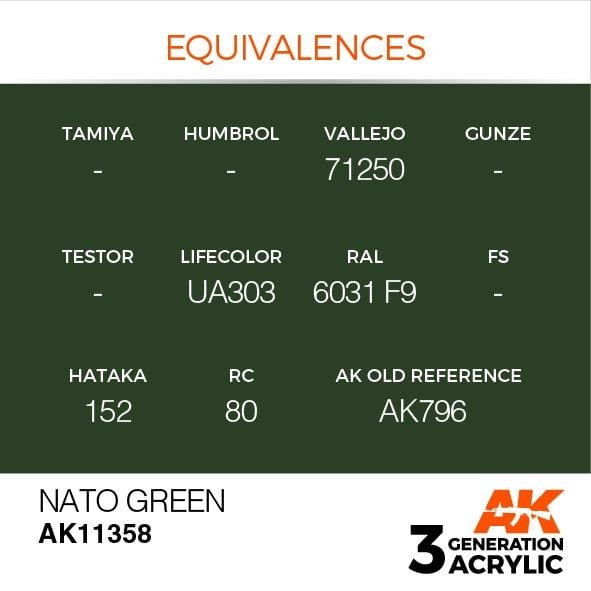 AK Interactive AK11358 NATO Green 17ml – imagen 3