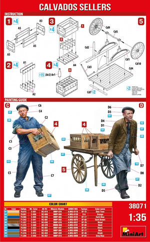 MiniArt 38071 Calvados Sellers 1/35 – Bild 12