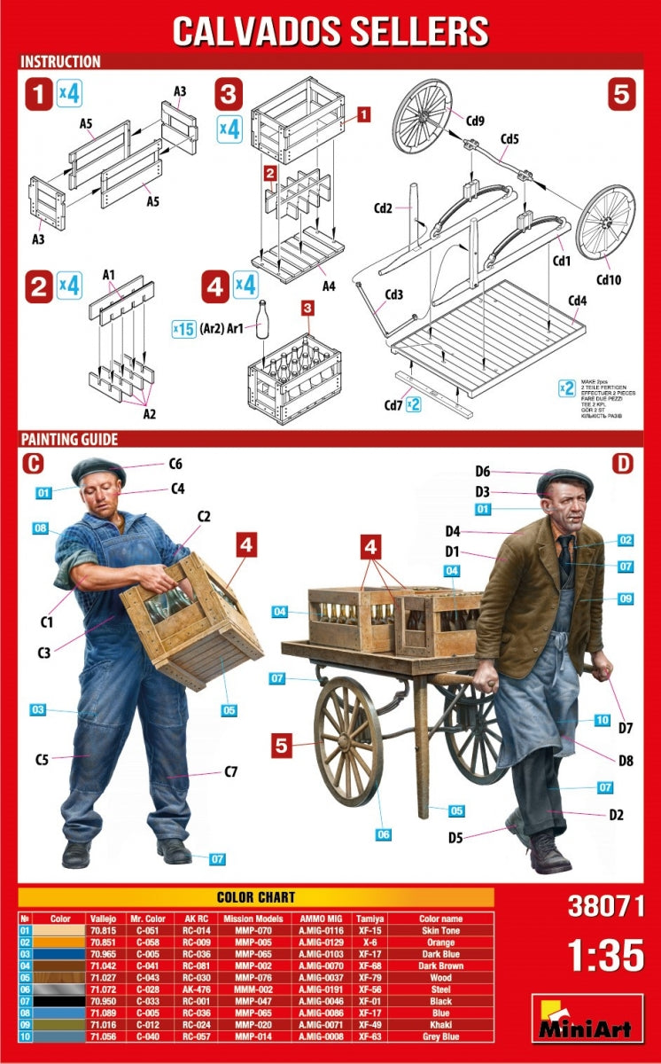 MiniArt 38071 Calvados Sellers 1/35 – Bild 12