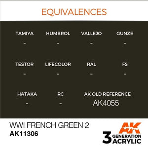 AK Interactive AK11306 WWI French Green 2 17ml – image 3