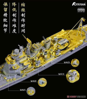Flyhawk FH770002 IJN Cruiser Takao PE Sheet (Fuj40171) 1/700 – image 3