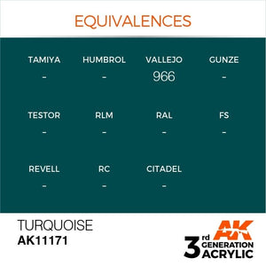 AK Interactive AK11171 TURQUOISE – STANDARD 17ml – image 2