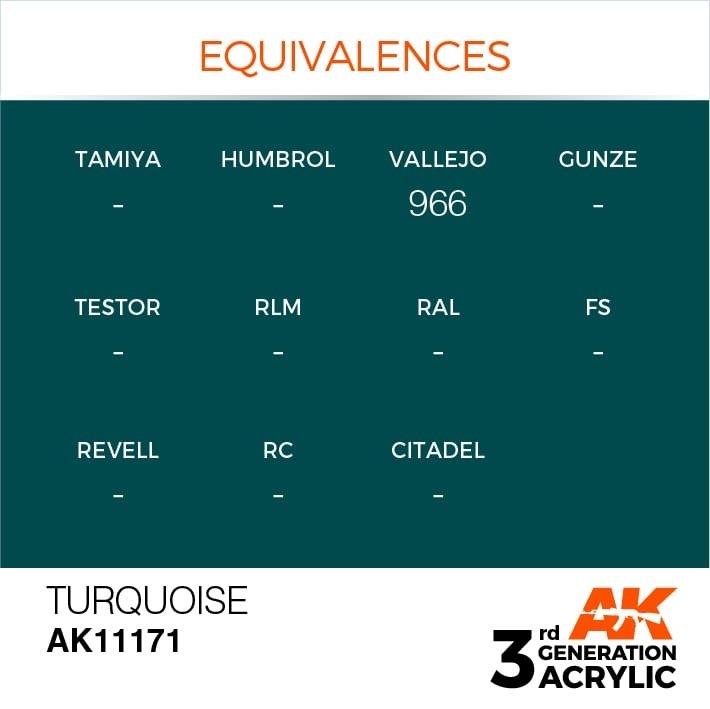 AK Interactive AK11171 TURQUOISE – STANDARD 17ml – image 2