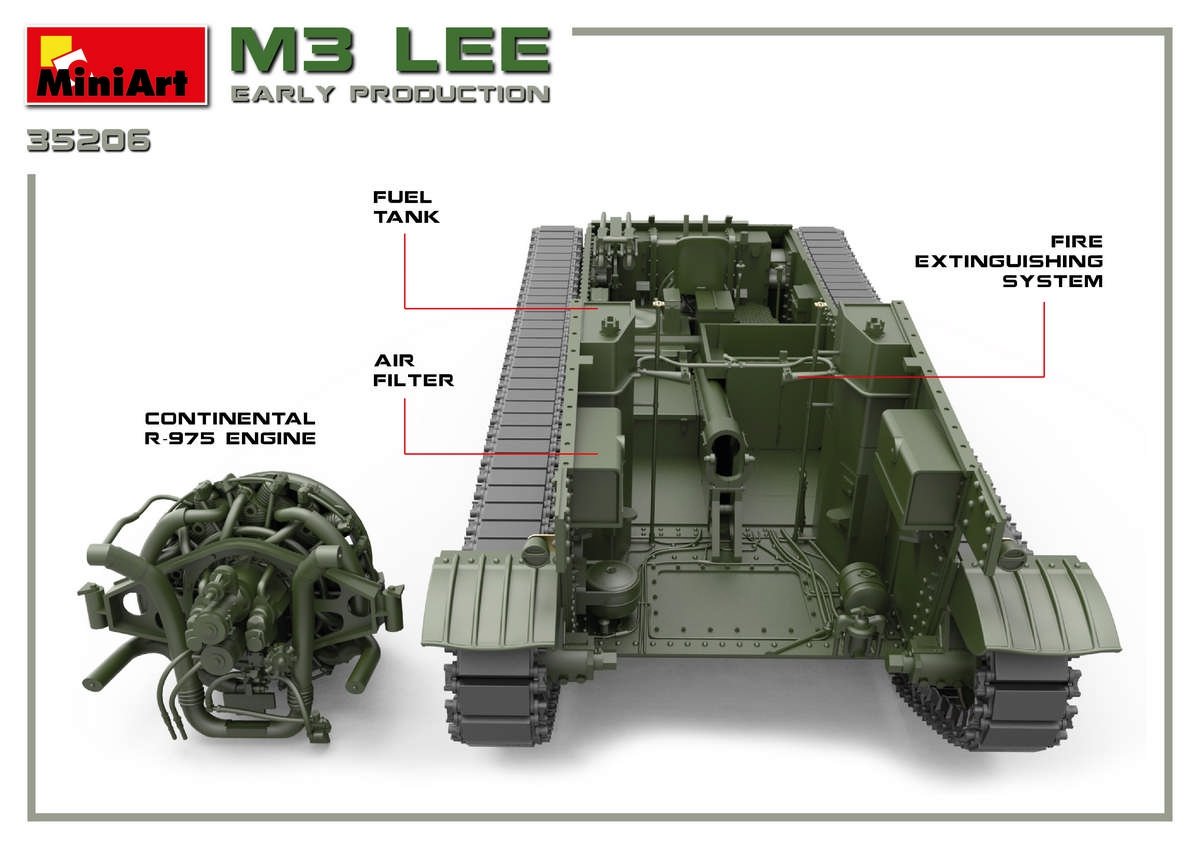 Miniart 35206 M3 Lee early prod. w/interior 1/35 – obrázek 8