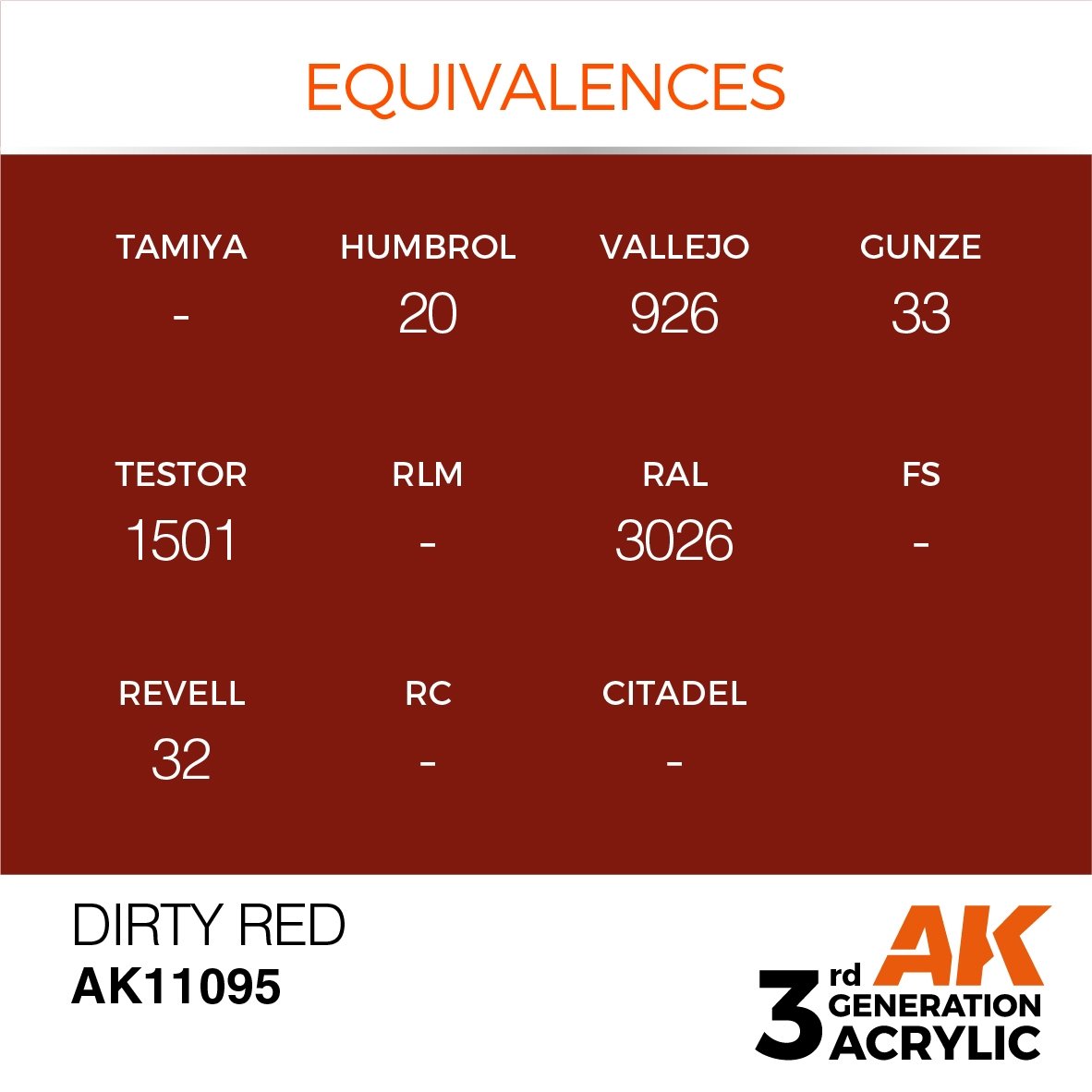 AK Interactive AK11095 DIRTY RED – STANDARD 17ml – image 2