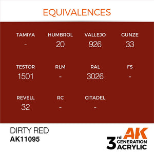 AK Interactive AK11095 DIRTY RED – STANDARD 17ml – image 2
