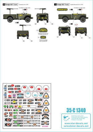 Star Decals 35-C1340 Nicaragua 1. La Guardia / Guardia Nacional 1925-1979 1/35 – image 2