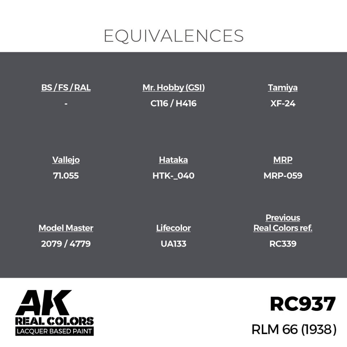 AK Interactive RC937 RLM 66 (1938) 17 ml – image 2