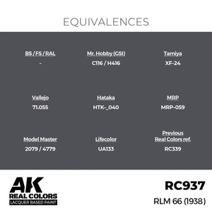 AK Interactive RC937 RLM 66 (1938) 17 ml – image 2