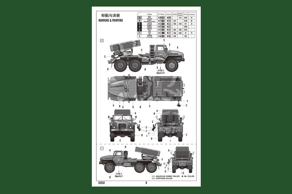 Hobby Boss 82932 Russian BM-21 &amp;quot;Hail&amp;quot; self-propelled rocket launcher late model 1/72 – image 6