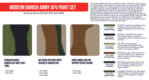 Hataka HTK-AS84 Modern Danish Army AFV paint set 6x17ml – immagine 3