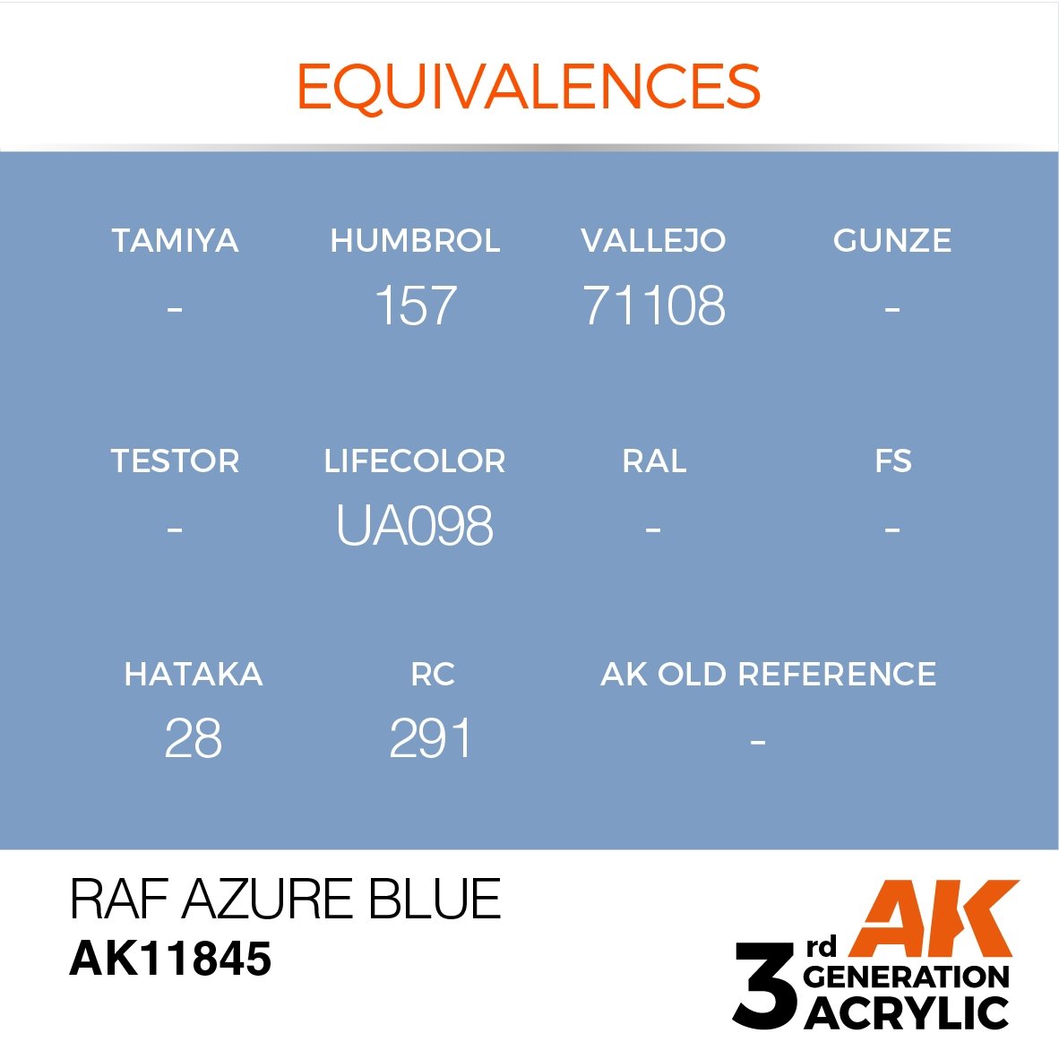AK Interactive AK11845 RAF AZURE BLUE – AIR 17ml – zdjęcie 3